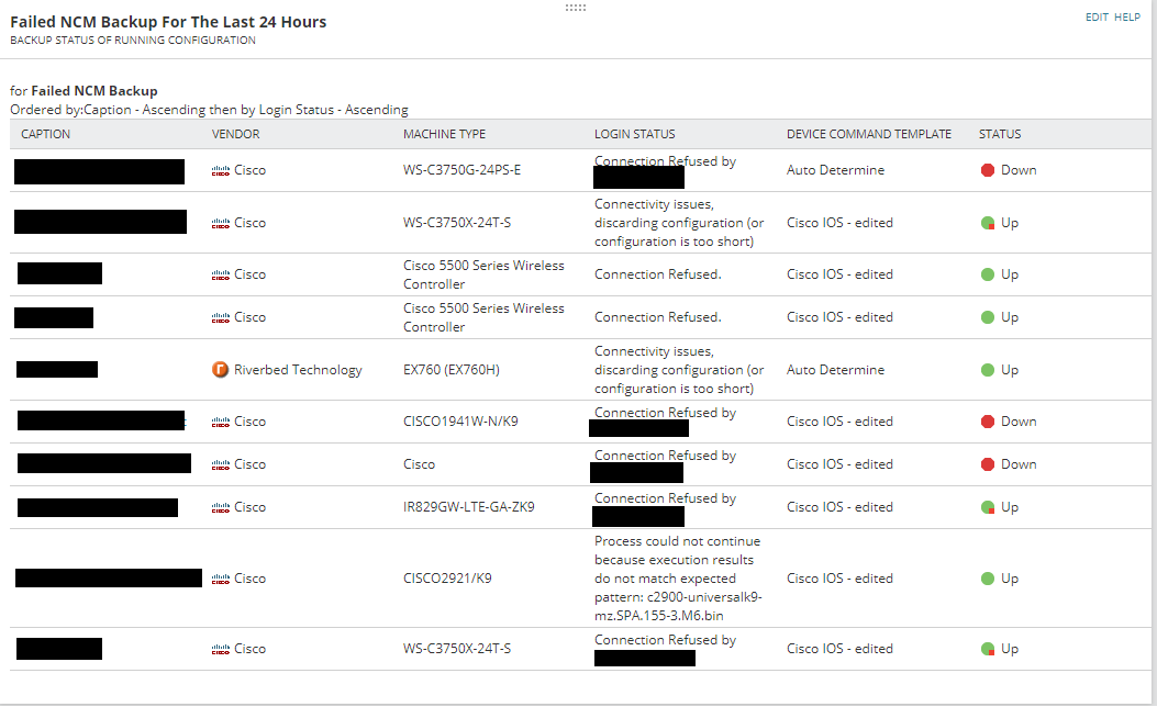 Failed Backup Table.png